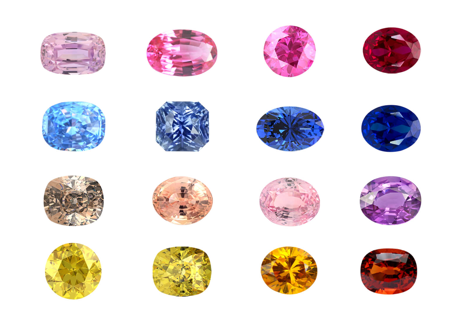 The Most Valuable Sapphire Colors Melogems One Of Top Collectors Of   Importance Of Color In Sapphires 