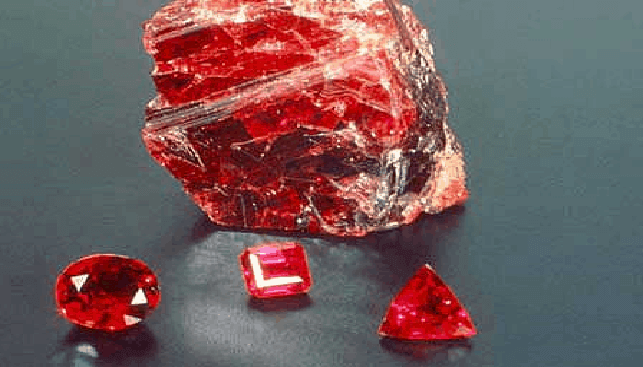 The Best Ruby Comes from Which Country? 8 Analysis and comparison of rubies from different countries