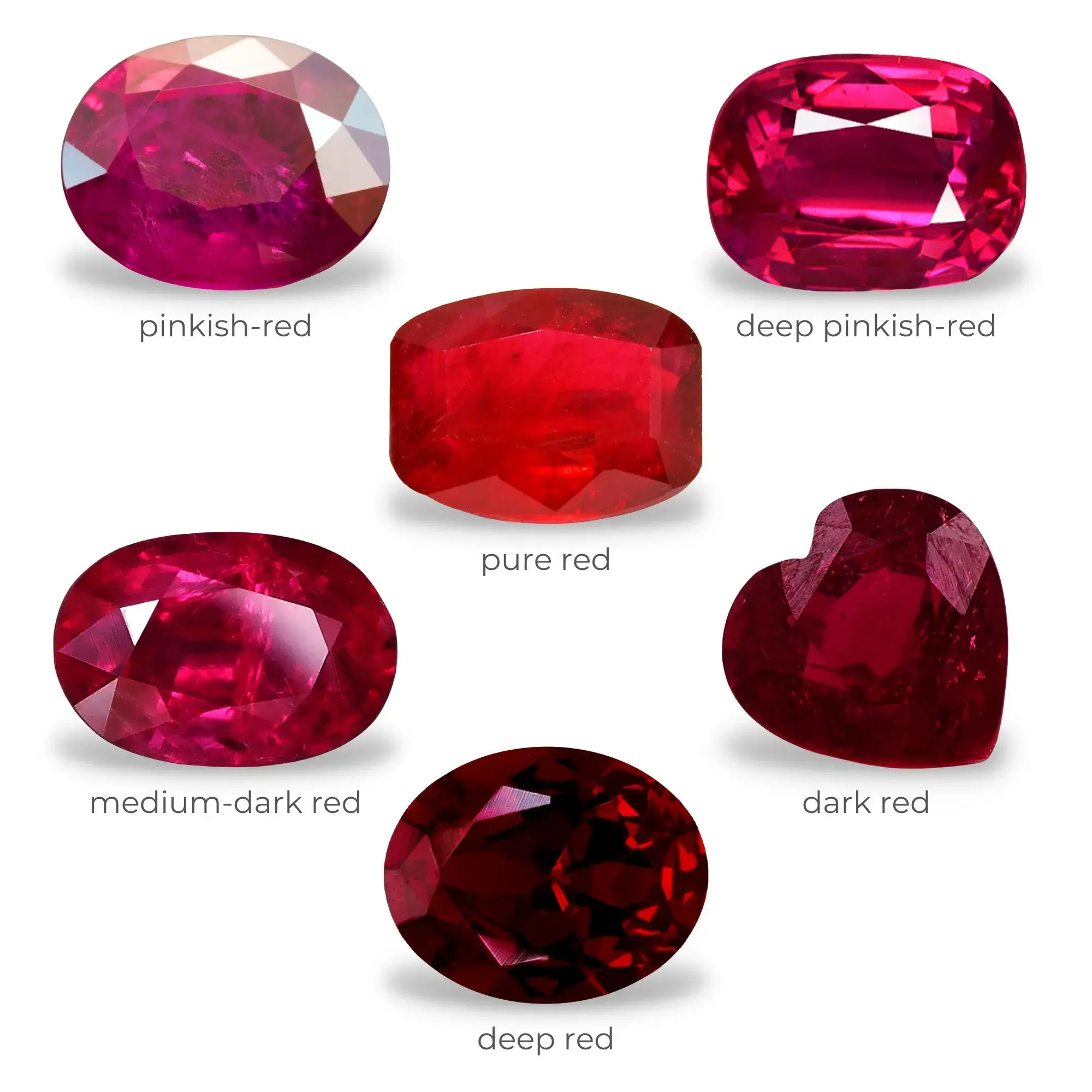 How Much Does a 1 Carat Ruby Cost? 2 Color