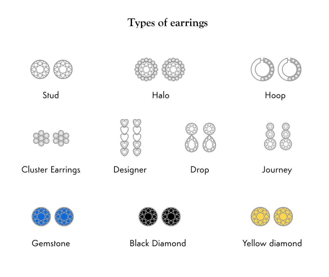 Discussing the Various Styles of Earrings