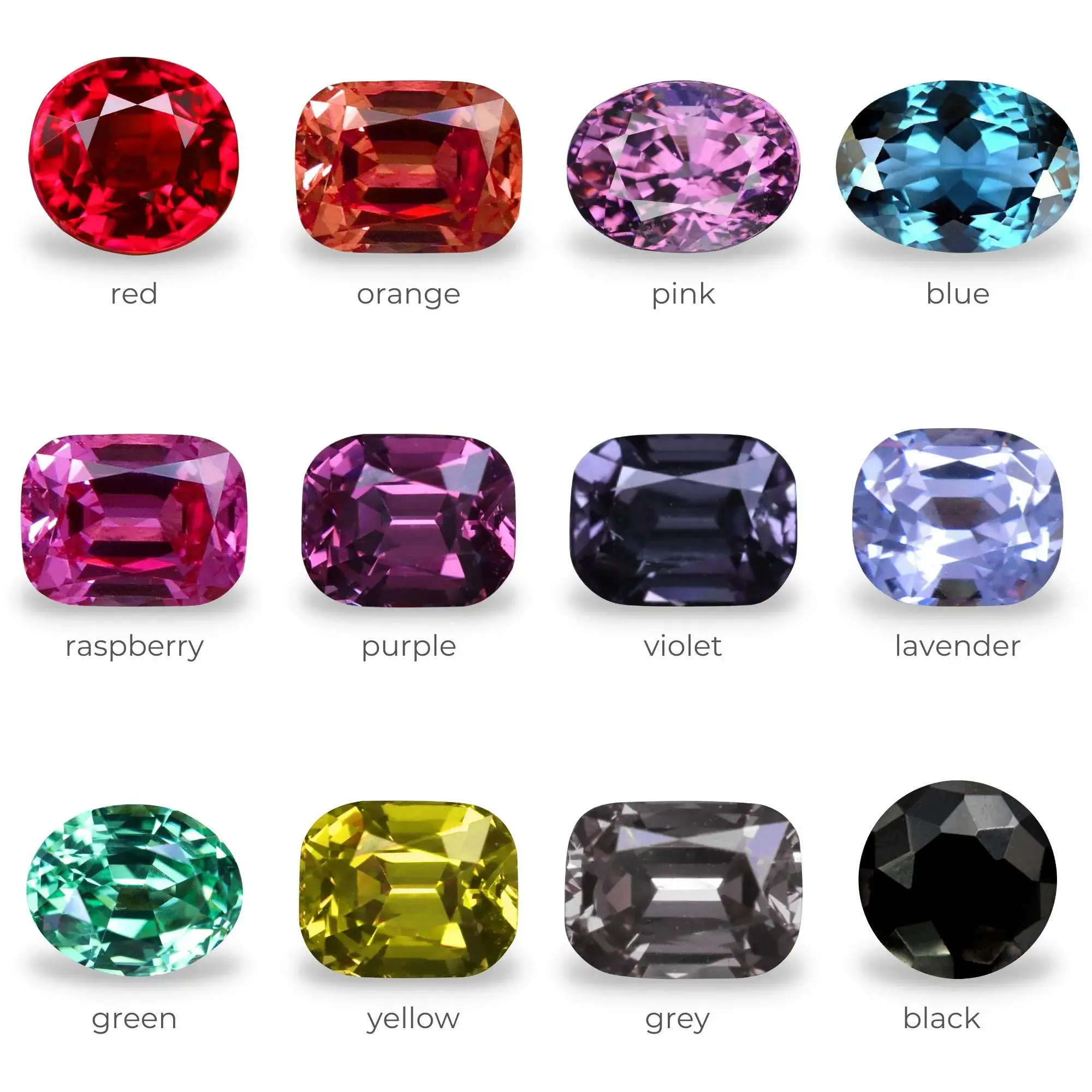 How Much is Spinel Worth? 4 Spinel vs Other Gemstones