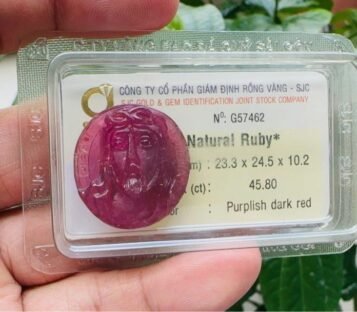 Characteristics for Authenticity