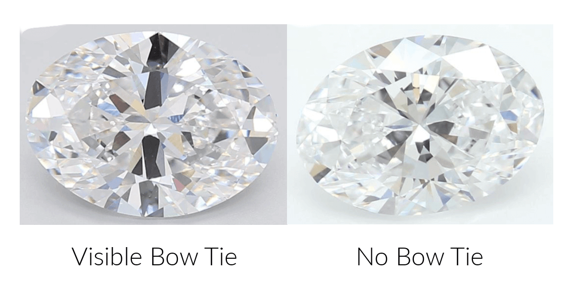 Heart-shaped diamonds: A popular choice for pendants and engagement rings 6 Bowtie Effects and Shadowing