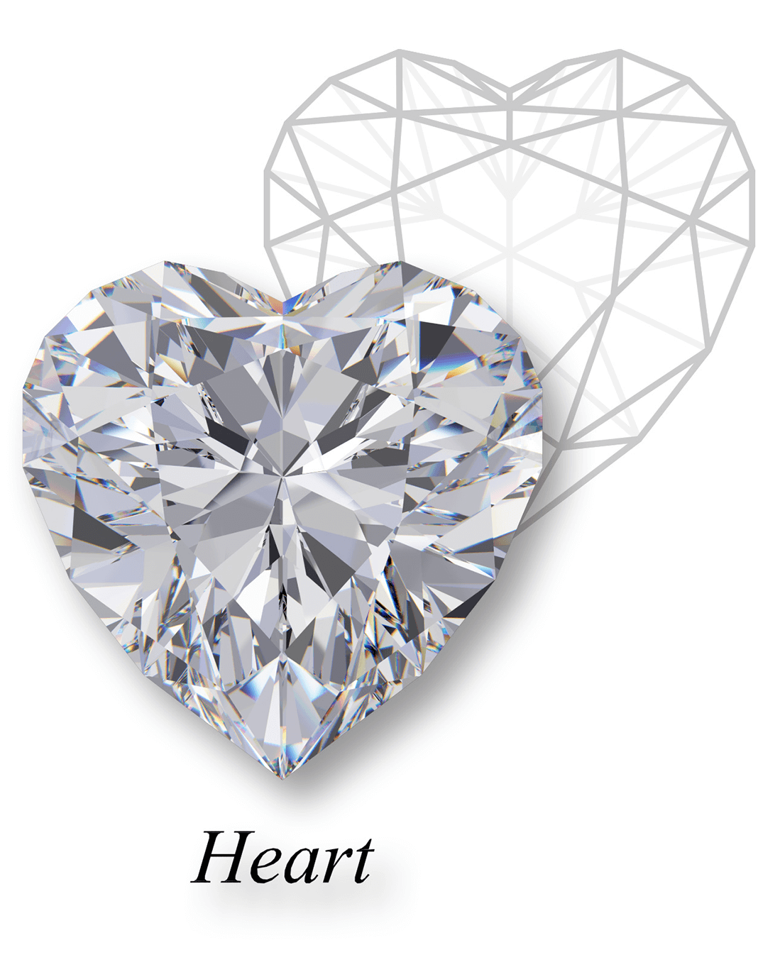 Heart-shaped diamonds: A popular choice for pendants and engagement rings 8 Clarity of Heart-cut Diamonds