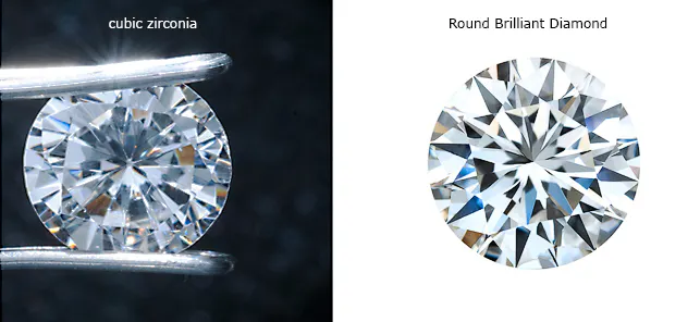 How to Spot a Fake Diamond: 13 Tests to Determine if a Gem is Real or Not How to Spot a Fake Diamond: 13 Tests to Determine if a Gem is Real or Not