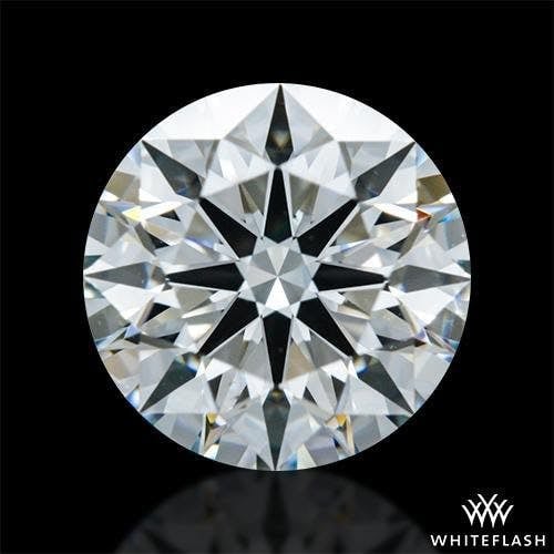 Incorporating Round Cut Diamonds into Your Engagement Ring Incorporating Round Cut Diamonds into Your Engagement Ring