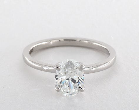 Understanding the Impact of Different Diamond Shapes on Size and Price Understanding the Impact of Different Diamond Shapes on Size and Price